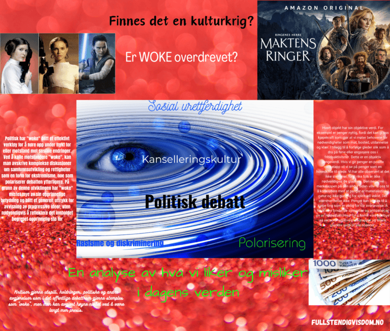 Finnes det en kulturkrig? Er Woke overdrevet? En analyse av hva vi liker og misliker i dagens verden