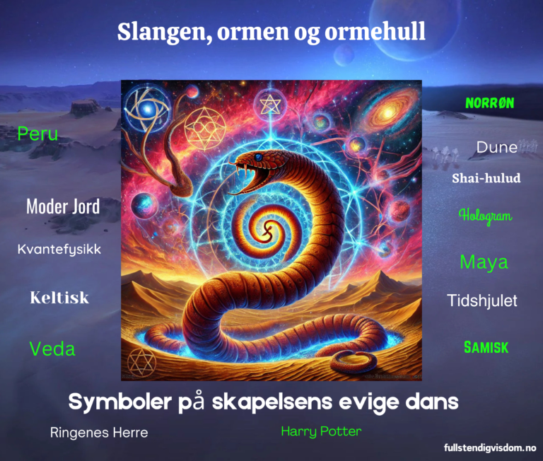 Slangen, ormen og ormehull: Symboler på skapelsens evige dans